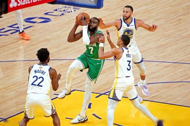 NBA新赛季实力评估：巨星转会引发新格局变化